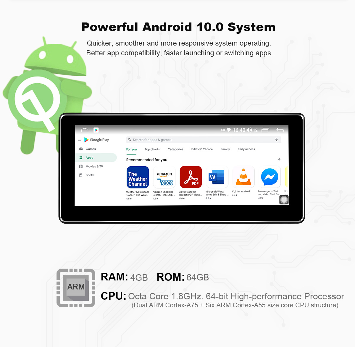 10.25 Inch 1 Din Android 10 System 